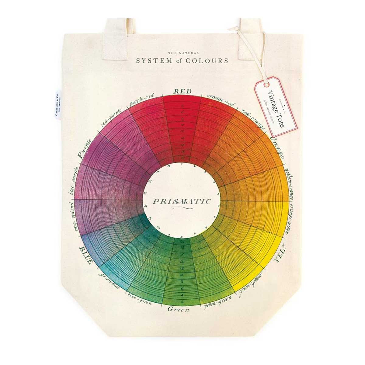 Cavallini Vintage Tote - Color Wheel [TB/CW] - Image 2