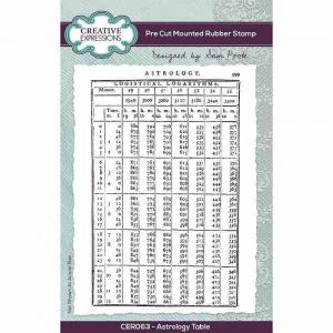 Creative Expressions / Sam Poole Rubber Stamp - Astrology Table [CER063]
