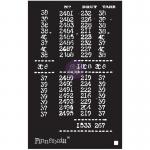 Finnabair Elementals Stencil - Book Of Numbers [968977]